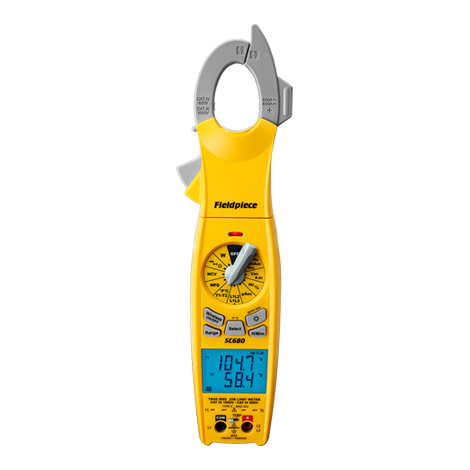  - Clamp Meters